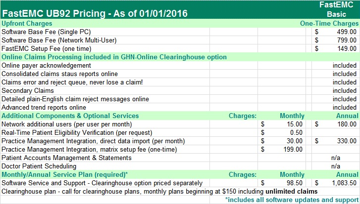 Pricing-UB